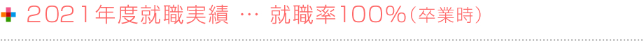 就職先2014年度実績（卒業時）・・・就職率100％